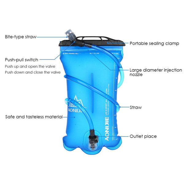 Premium Outdoor Water Bag for Sports (1.5L) - CBXMall.com | Best Prices ➤ Fast DELIVERY | ✈ Free Standard Shipping over 100+ Countries Worldwide